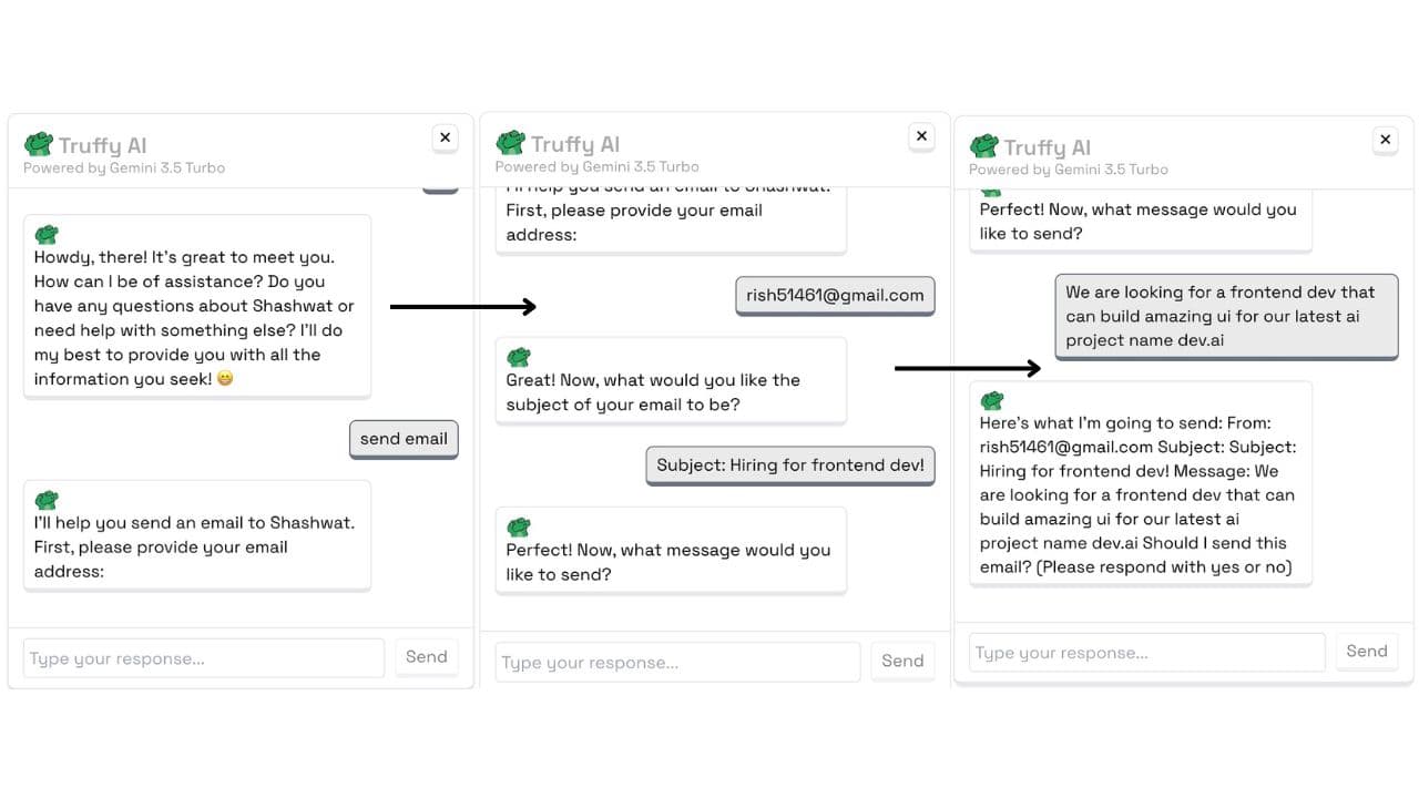 AI Assistant with SMTP setup