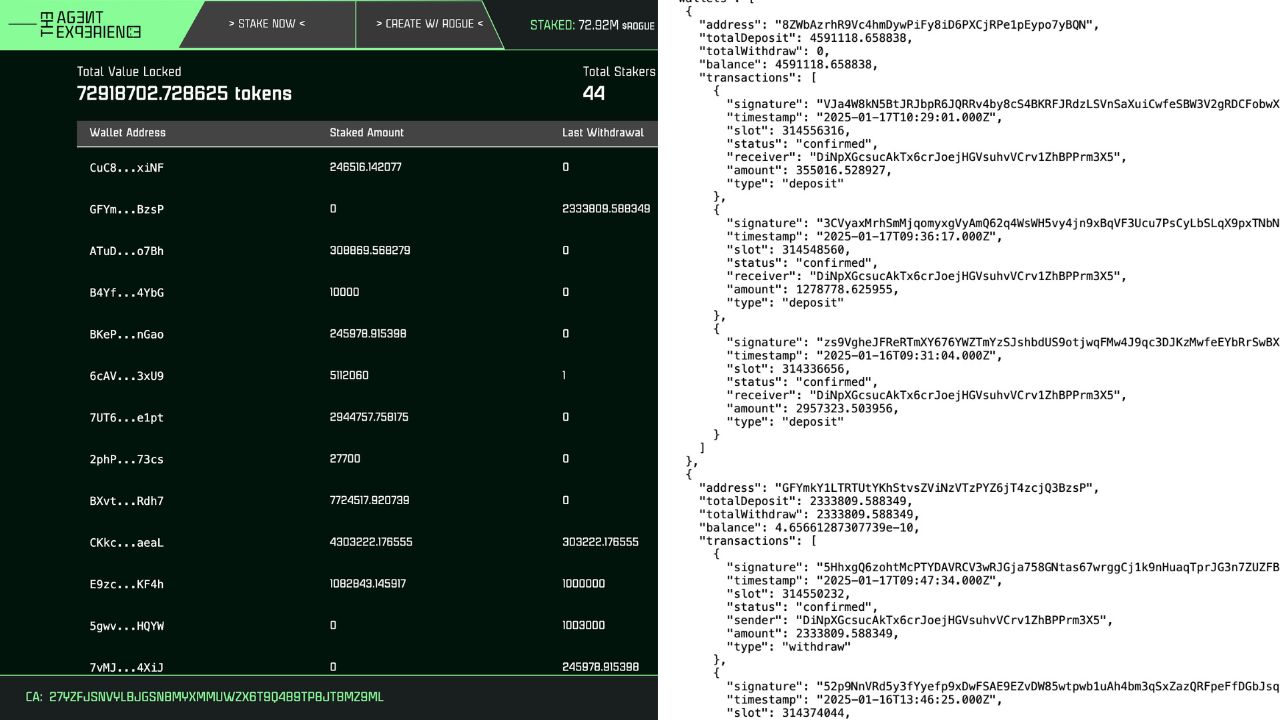 $ROGUE Token SOL Tracker