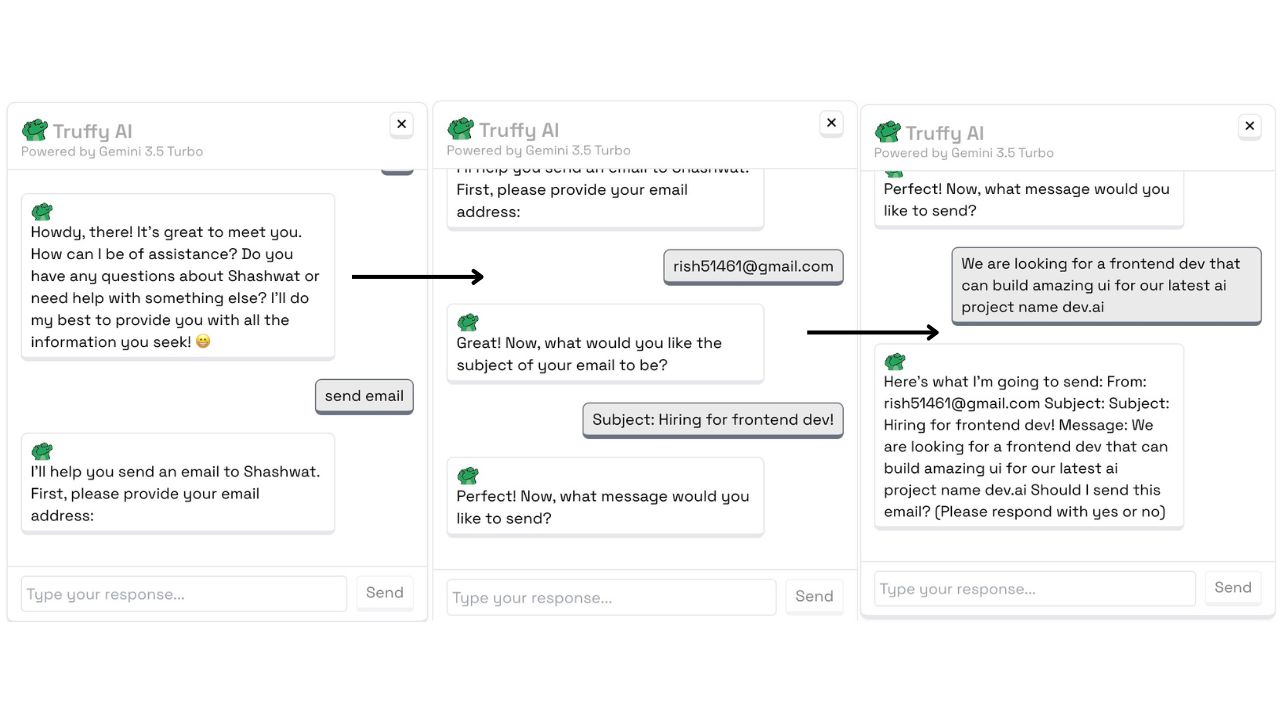 AI Assistant with SMTP setup