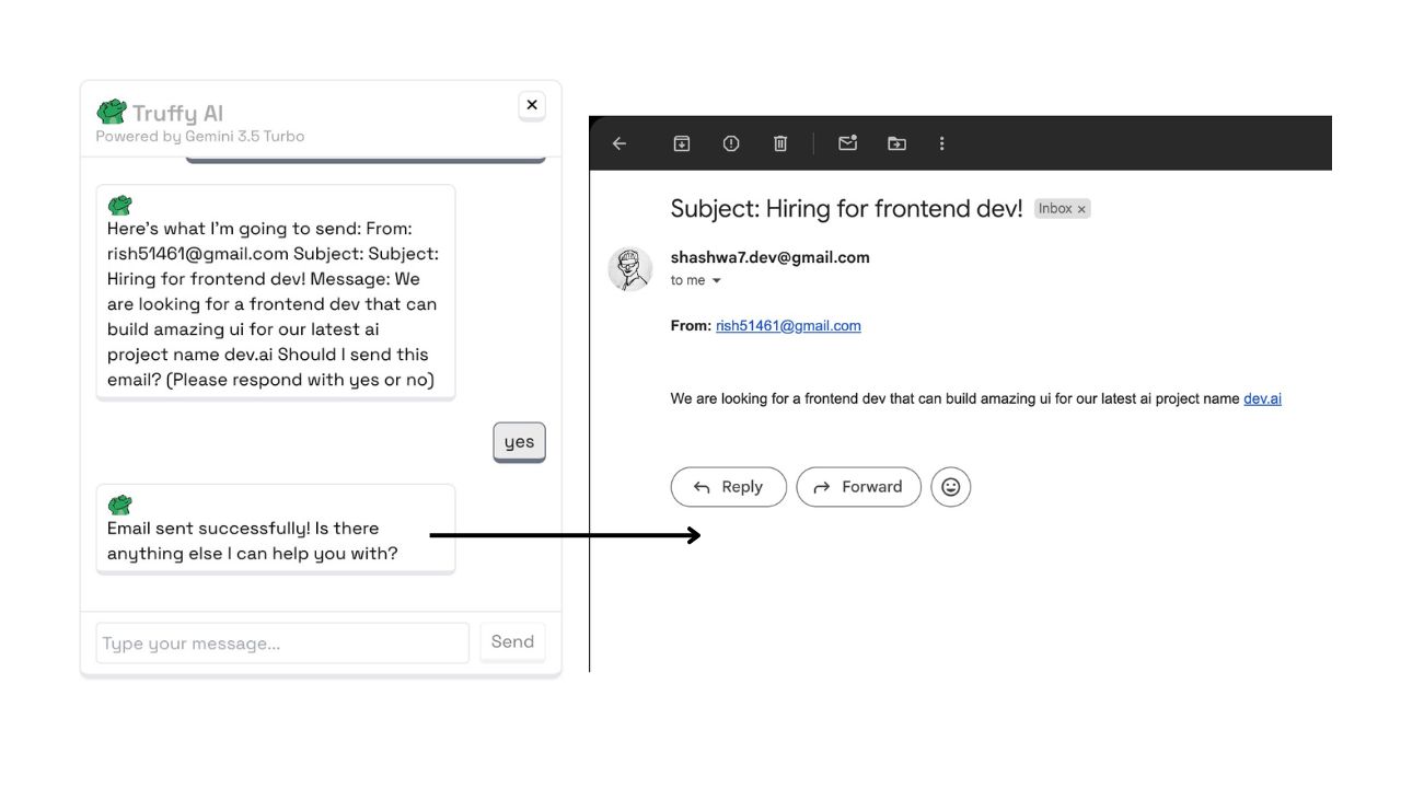 SMTP step assistance final